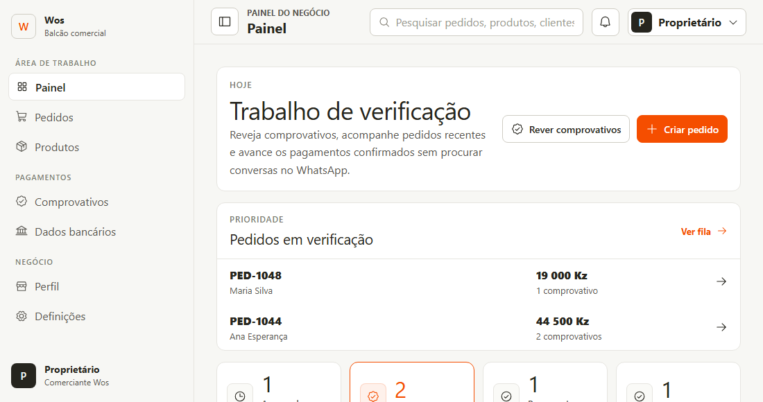 Wos dashboard overview